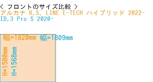 #アルカナ R.S. LINE E-TECH ハイブリッド 2022- + ID.3 Pro S 2020-